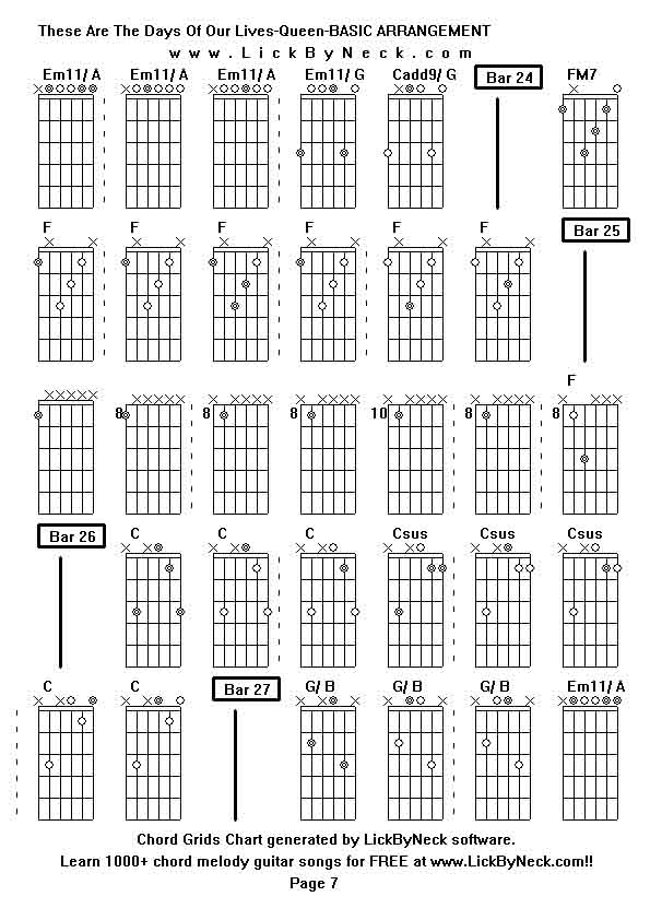 Chord Grids Chart of chord melody fingerstyle guitar song-These Are The Days Of Our Lives-Queen-BASIC ARRANGEMENT,generated by LickByNeck software.